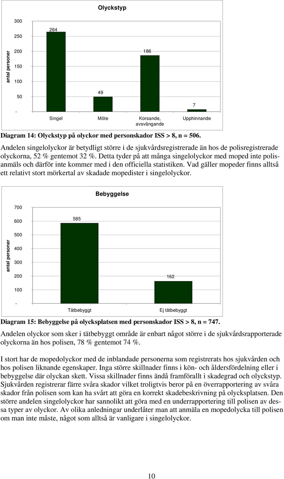 Mopedolyckor efter EU-mopedens införande - PDF Free Download