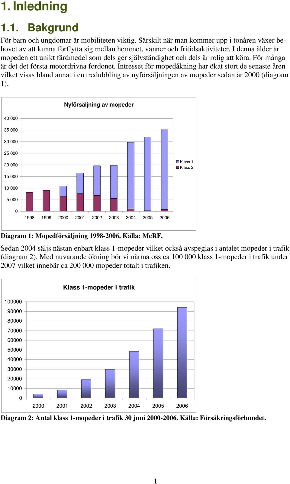 Intresset för mopedåkning har ökat stort de senaste åren vilket visas bland annat i en tredubbling av nyförsäljningen av mopeder sedan år 2000 (diagram 1).