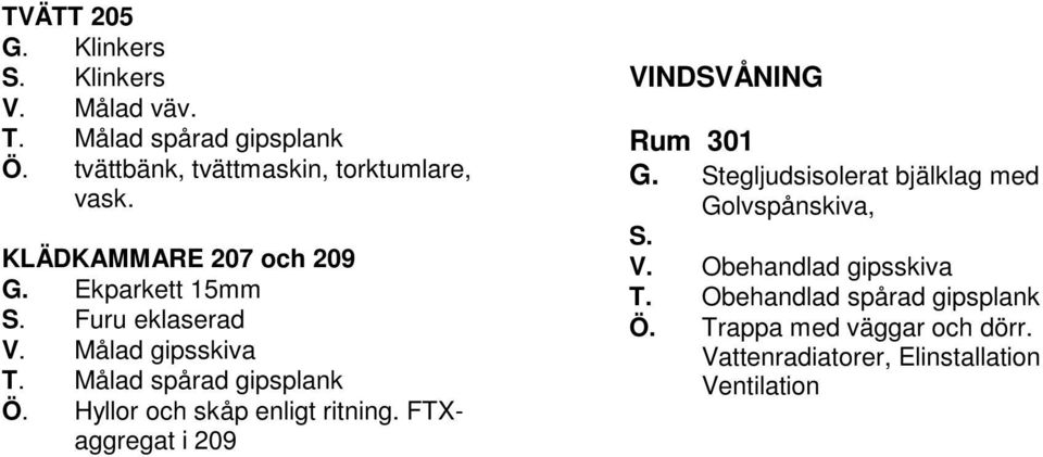 FTXaggregat i 209 VINDSVÅNING Rum 301 G. Stegljudsisolerat bjälklag med Golvspånskiva, V.
