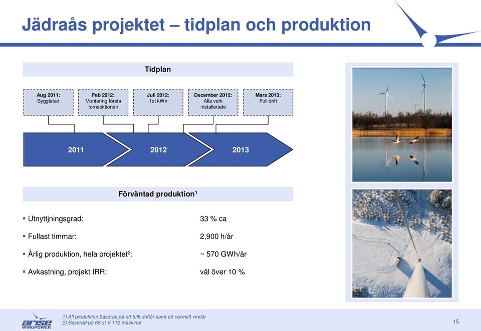 Utnyttjningsgrad: Fullast timmar: Årlig produktion, hela projektet 2 : 33 % ca 2,900 h/år ~ 570 GWh/år Avkastning,