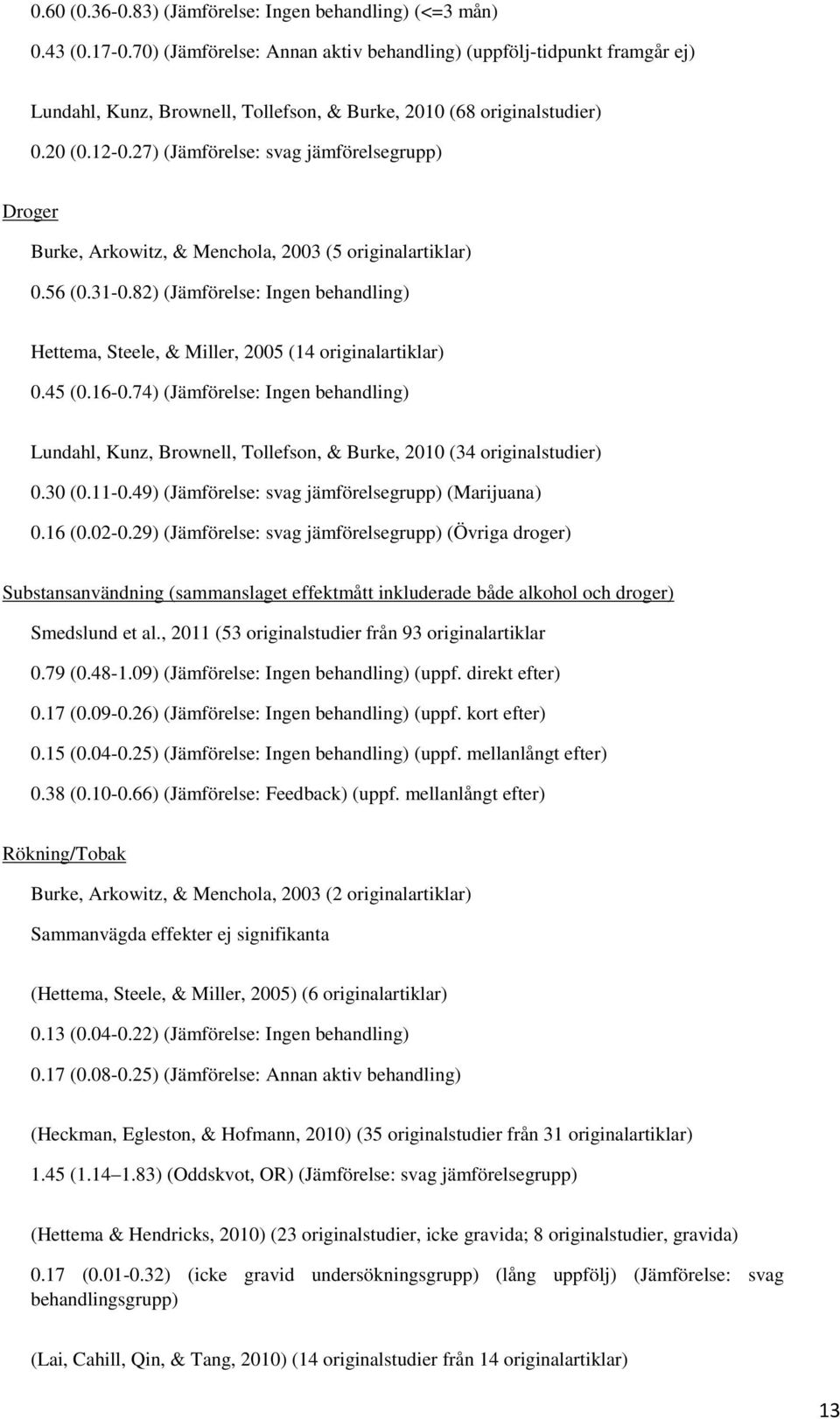27) (Jämförelse: svag jämförelsegrupp) Droger Burke, Arkowitz, & Menchola, 2003 (5 originalartiklar) 0.56 (0.31-0.
