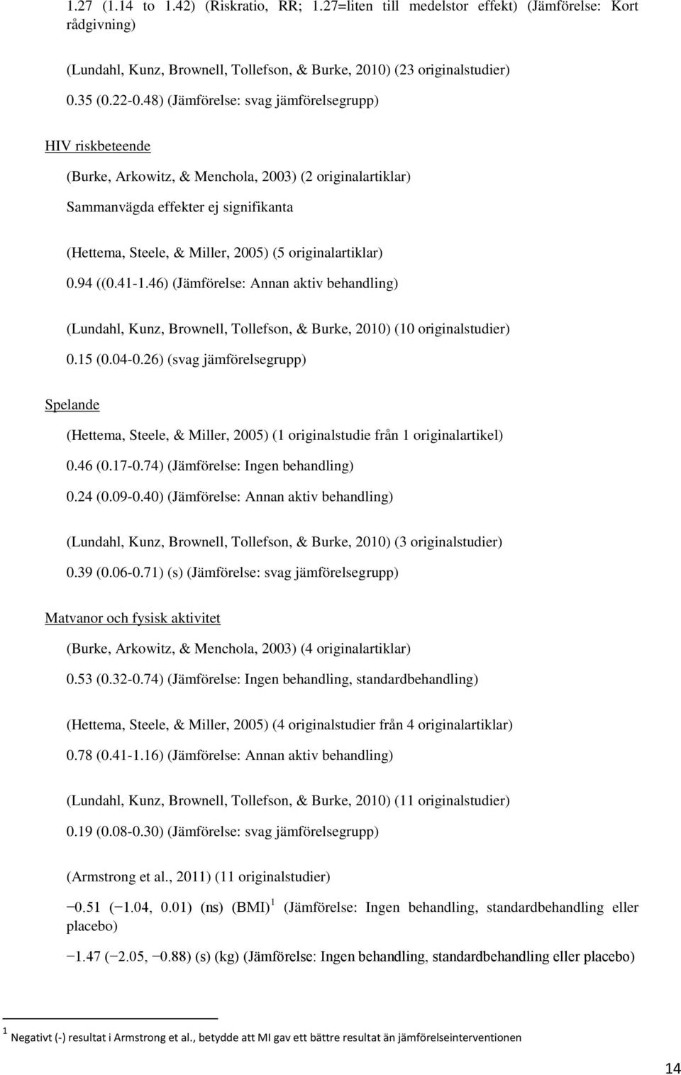 originalartiklar) 0.94 ((0.41-1.46) (Jämförelse: Annan aktiv behandling) (Lundahl, Kunz, Brownell, Tollefson, & Burke, 2010) (10 originalstudier) 0.15 (0.04-0.