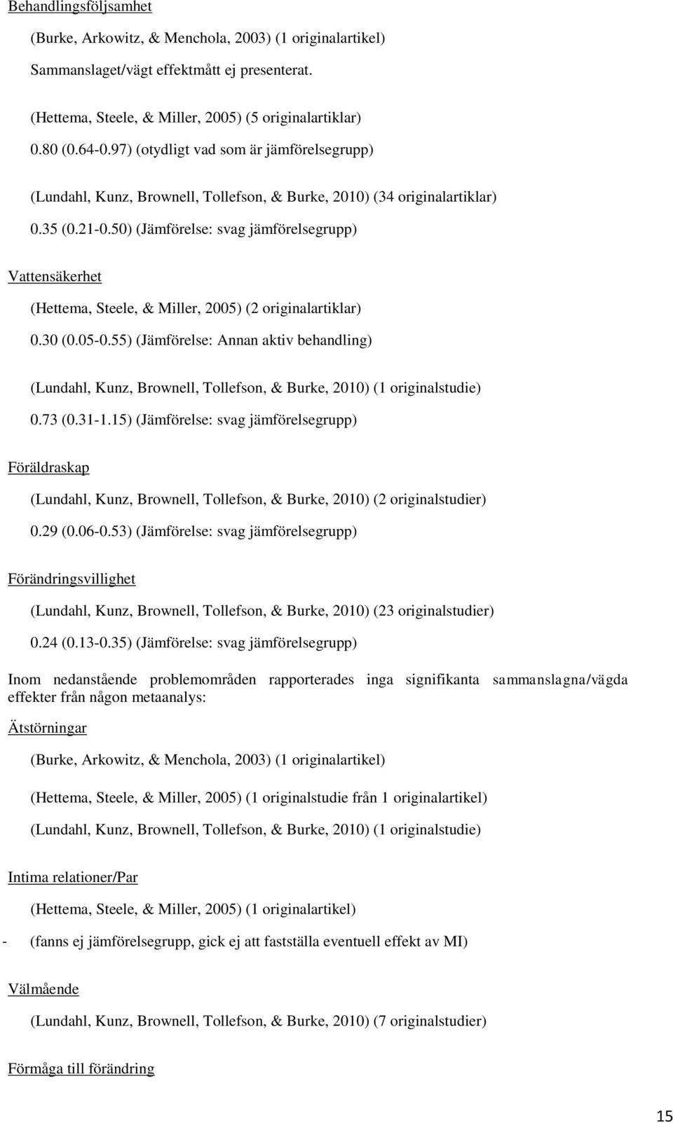 50) (Jämförelse: svag jämförelsegrupp) Vattensäkerhet (Hettema, Steele, & Miller, 2005) (2 originalartiklar) 0.30 (0.05-0.