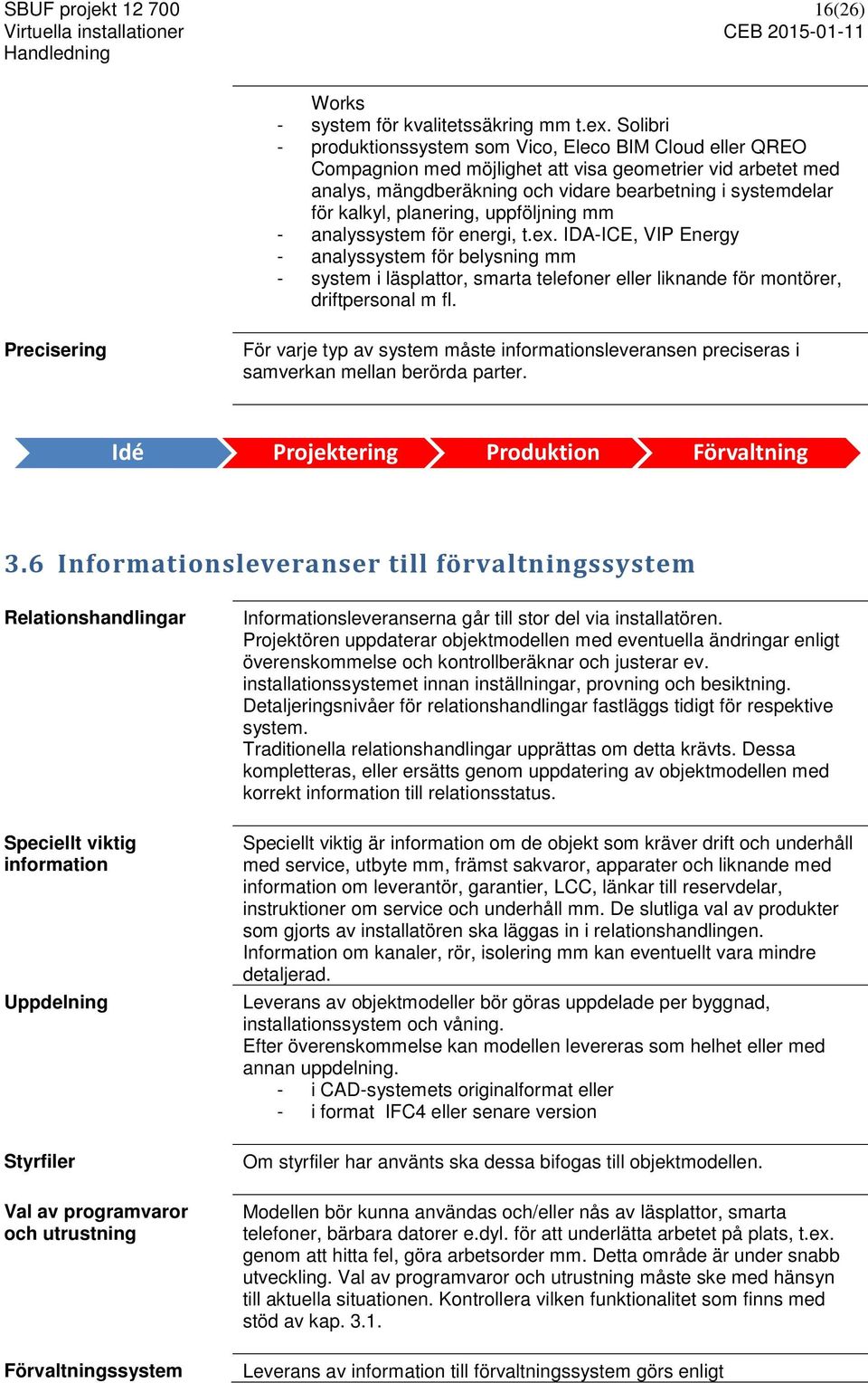 planering, uppföljning mm - analyssystem för energi, t.ex. IDA-ICE, VIP Energy - analyssystem för belysning mm - system i läsplattor, smarta telefoner eller liknande för montörer, driftpersonal m fl.