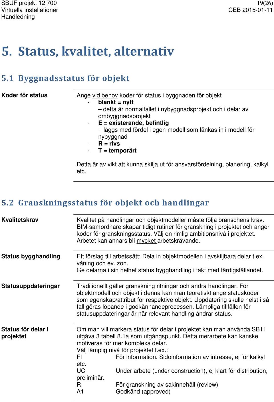existerande, befintlig - läggs med fördel i egen modell som länkas in i modell för nybyggnad - R = rivs - T = temporärt Detta är av vikt att kunna skilja ut för ansvarsfördelning, planering, kalkyl