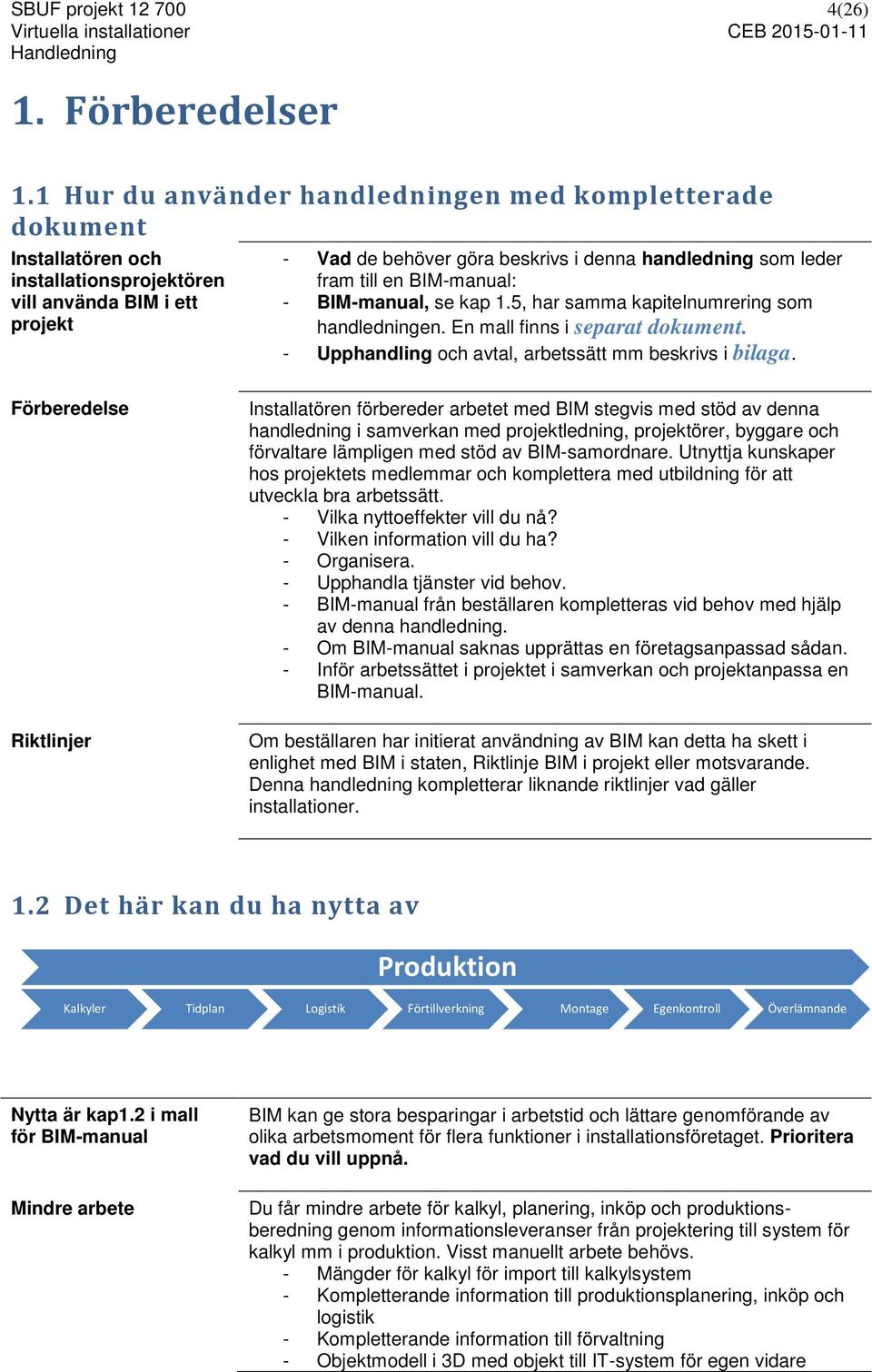till en BIM-manual: - BIM-manual, se kap 1.5, har samma kapitelnumrering som handledningen. En mall finns i separat dokument. - Upphandling och avtal, arbetssätt mm beskrivs i bilaga.
