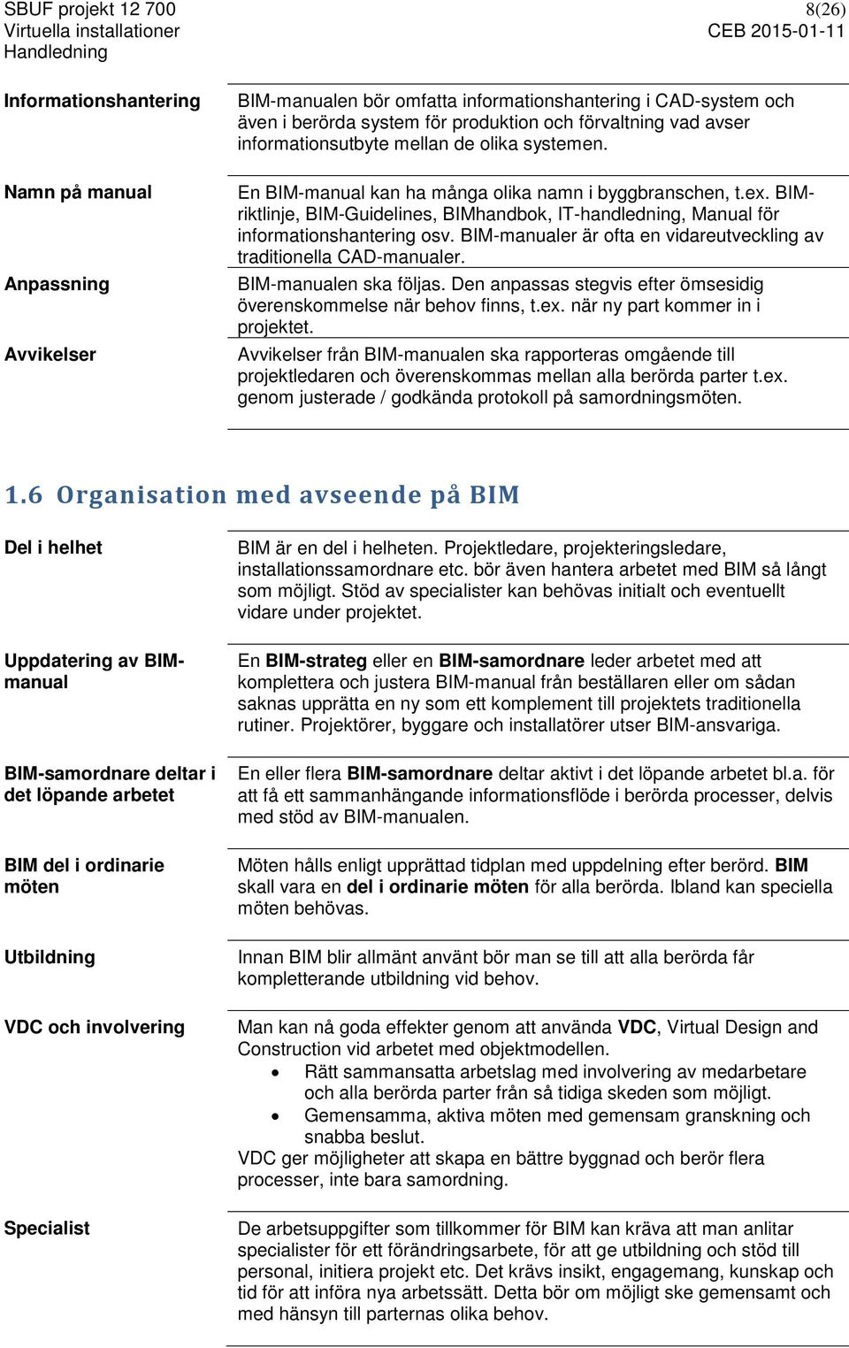 BIMriktlinje, BIM-Guidelines, BIMhandbok, IT-handledning, Manual för informationshantering osv. BIM-manualer är ofta en vidareutveckling av traditionella CAD-manualer. BIM-manualen ska följas.