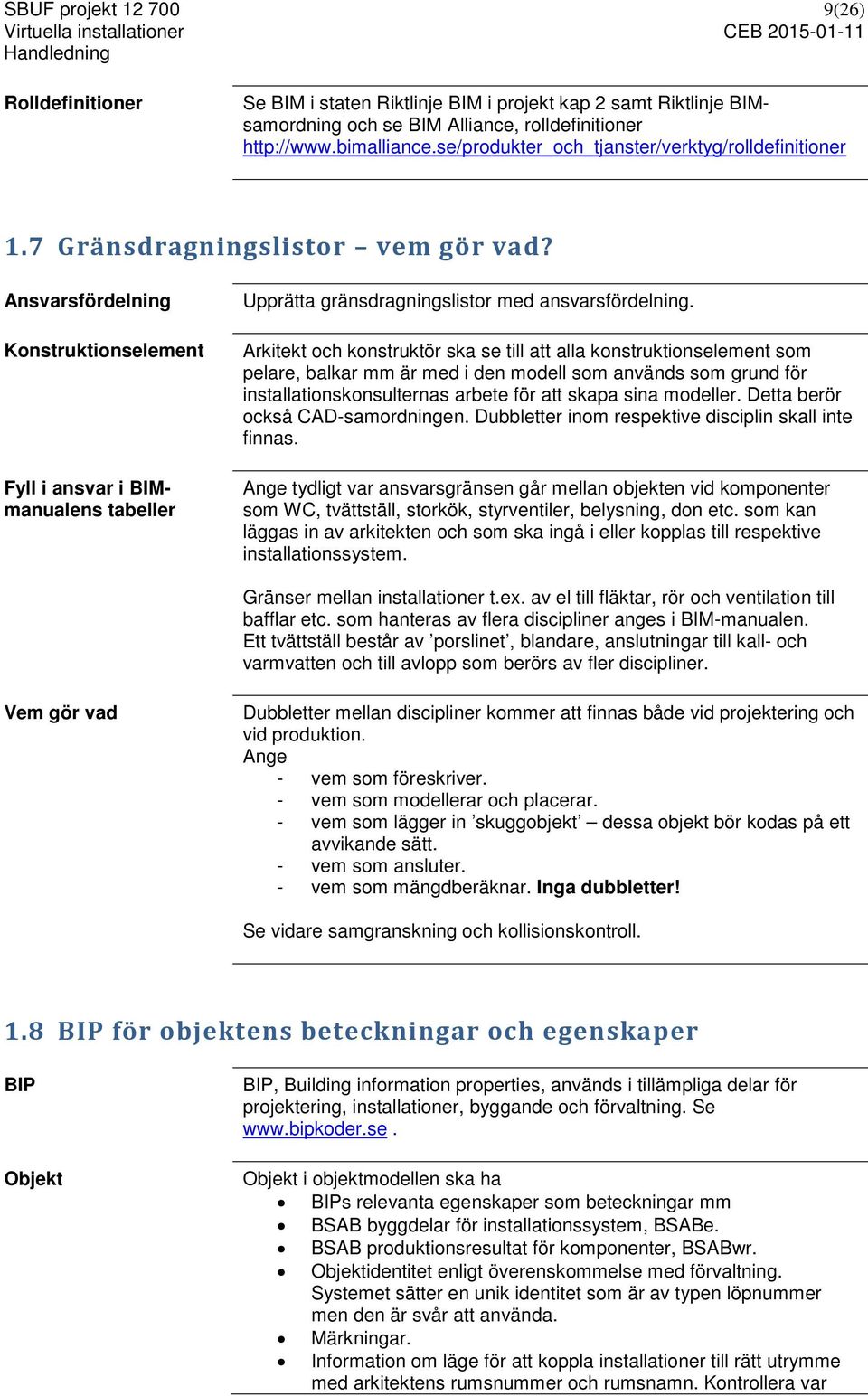 Ansvarsfördelning Konstruktionselement Fyll i ansvar i BIMmanualens tabeller Upprätta gränsdragningslistor med ansvarsfördelning.