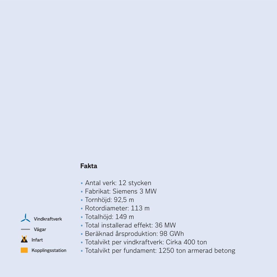 effekt: 36 MW Beräknad årsproduktion: 98 GWh Totalvikt per