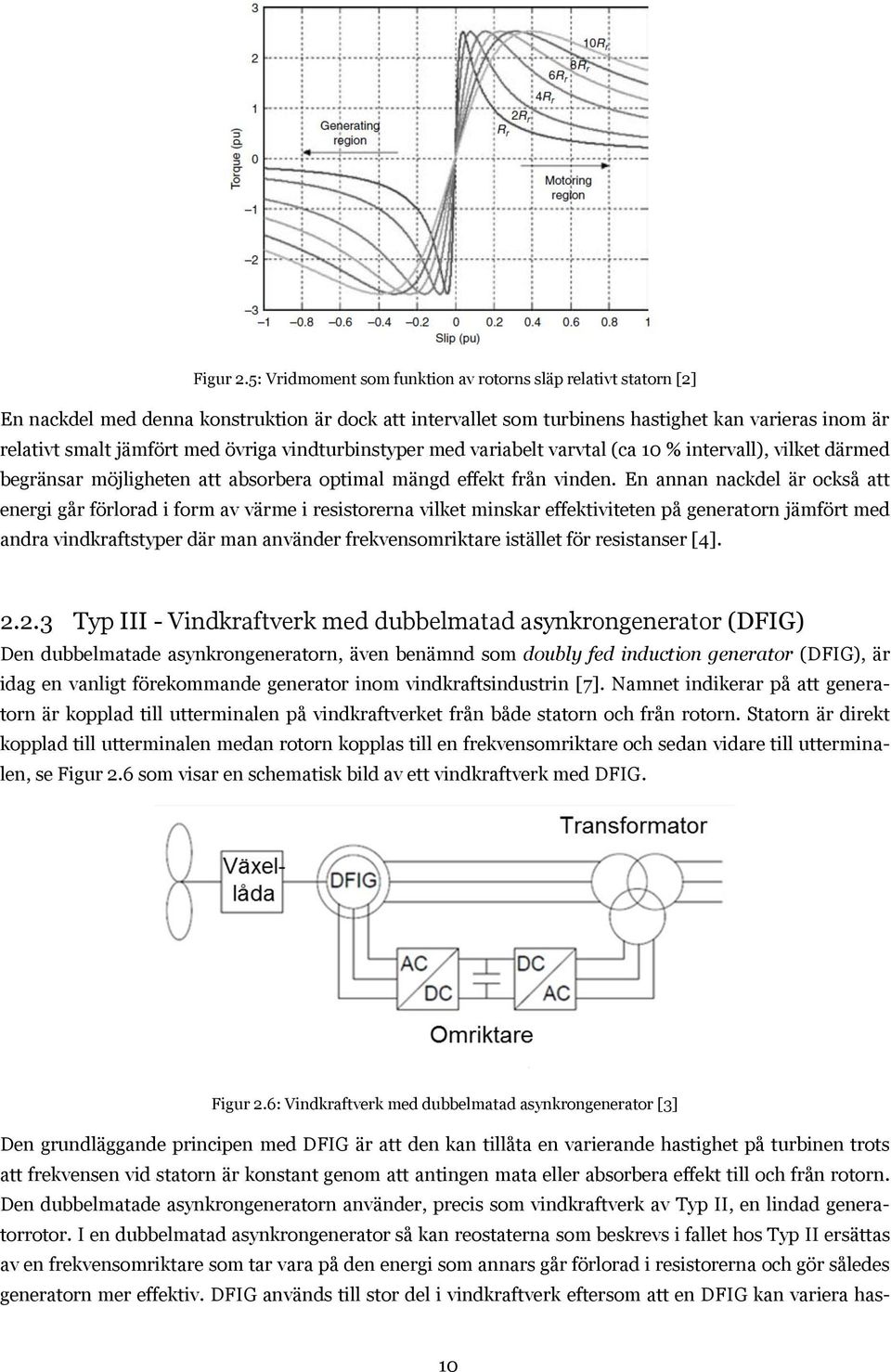 övriga vindturbinstyper med variabelt varvtal (ca 10 % intervall), vilket därmed begränsar möjligheten att absorbera optimal mängd effekt från vinden.