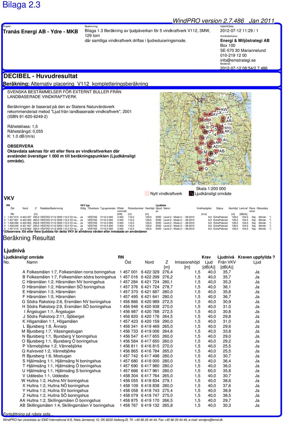 Naturvårdsverk rekommenderad metod "Ljud från landbaserade vindkraftverk", 2001 (ISBN 91-620-6249-2) Råhetsklass: 1,5 Råhetslängd: 0,055 K: 1.