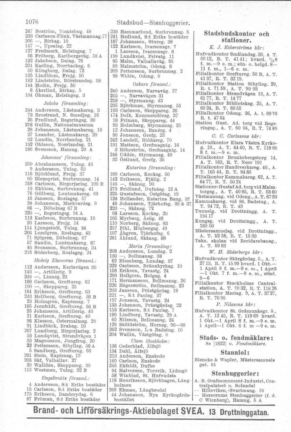 3 Jakobs församling: 244 Andersson, Lästmakareg. 3 73 Brostrand. N. Smedjeg. 16 26 Fredlund, Regeringsg. 30 278 Gullin, Nationalmuseum 28 Johansson, Lästmakareg. 18 27 Leander, Läsbmakareg.