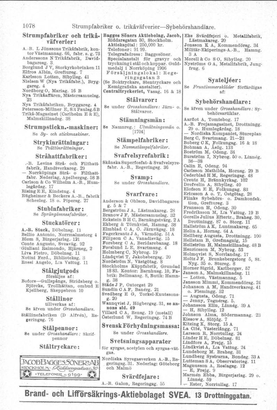 7 Karlsson Lotten, Sibylleg. 41 Nielsen W (Nya Trlkåfabr.), Bryggareg. 4 NordborgO, Mariag. 16 B Nya Trikåall'ären, Mästersamuelsg. 23 Nya Trikåfabriken, Bryggareg., Petersson-MiUner E, S:t Paulsg.