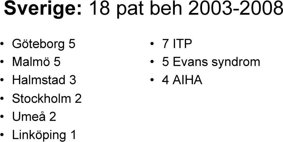 Stockholm 2 Umeå 2 Linköping