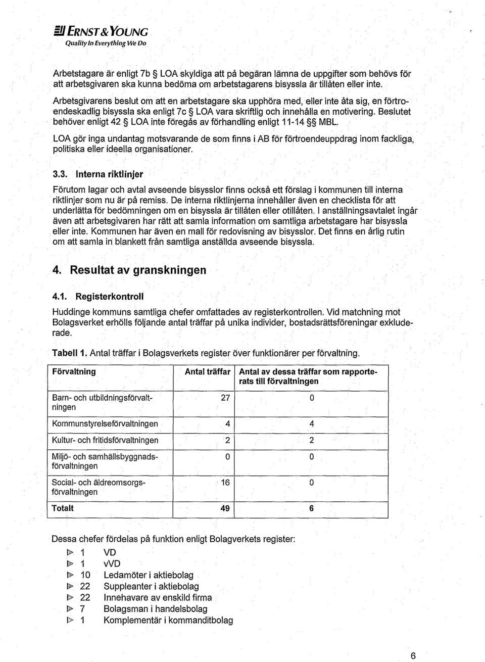 Beslutet behöver enligt 42 LOA inte föregås av förhandling enligt 11-14 MBL.