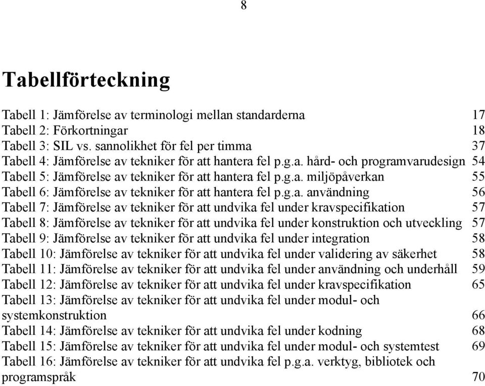 g.a. användning 56 Tabell 7: Jämförelse av tekniker för att undvika fel under kravspecifikation 57 Tabell 8: Jämförelse av tekniker för att undvika fel under konstruktion och utveckling 57 Tabell 9: