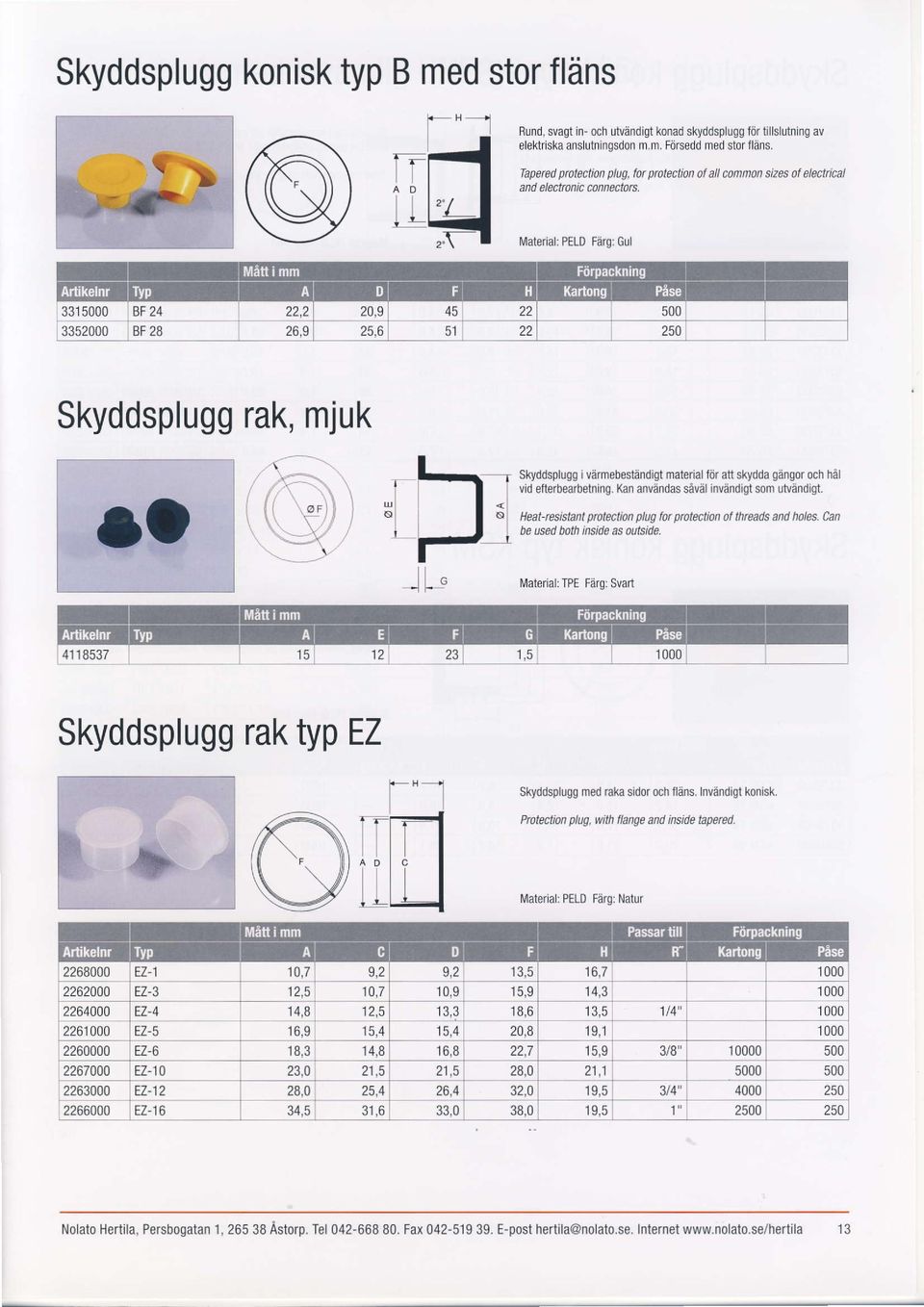 Material: PELD Fiirg: Gul Skyddsplugg rak, mjuk Skyddsplugg i viirmebestiindigl material liir att skydda geng0r och hal vid efterb arbetning. Kan anviindas saval inviindigt som utviindig.