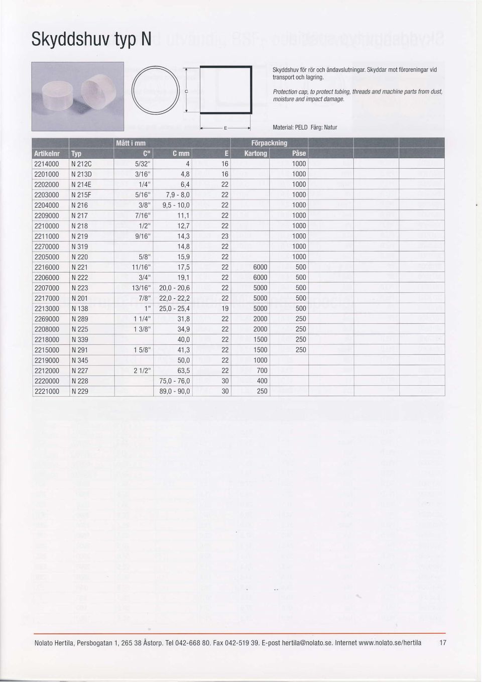 Material: PELD Ferg: Natur 2214000 N 2'12C 5t32', 4 to I000 '16 '1000 2201000 N 213D 3/16" 4,8 2202000 N 214E 1t4" 6,4 22 1000 2203000 N 215F 5n 6' 7,9-8,0 1000 2204000 N 216 318" 9,5-10,0 22 1000