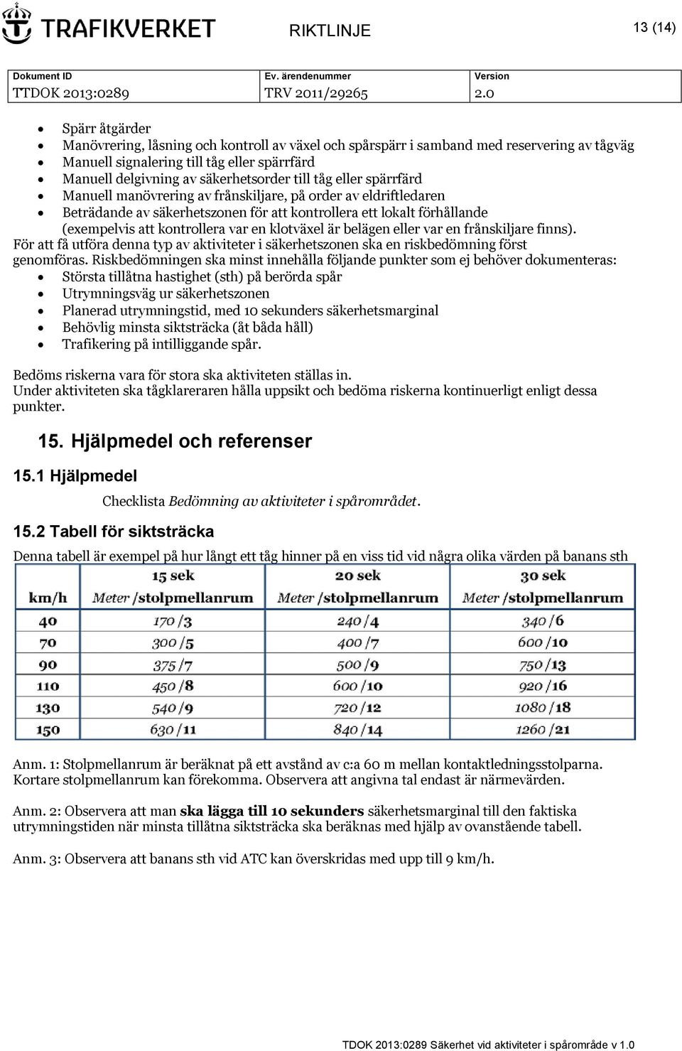 kontrollera var en klotväxel är belägen eller var en frånskiljare finns). För att få utföra denna typ av aktiviteter i säkerhetszonen ska en riskbedömning först genomföras.