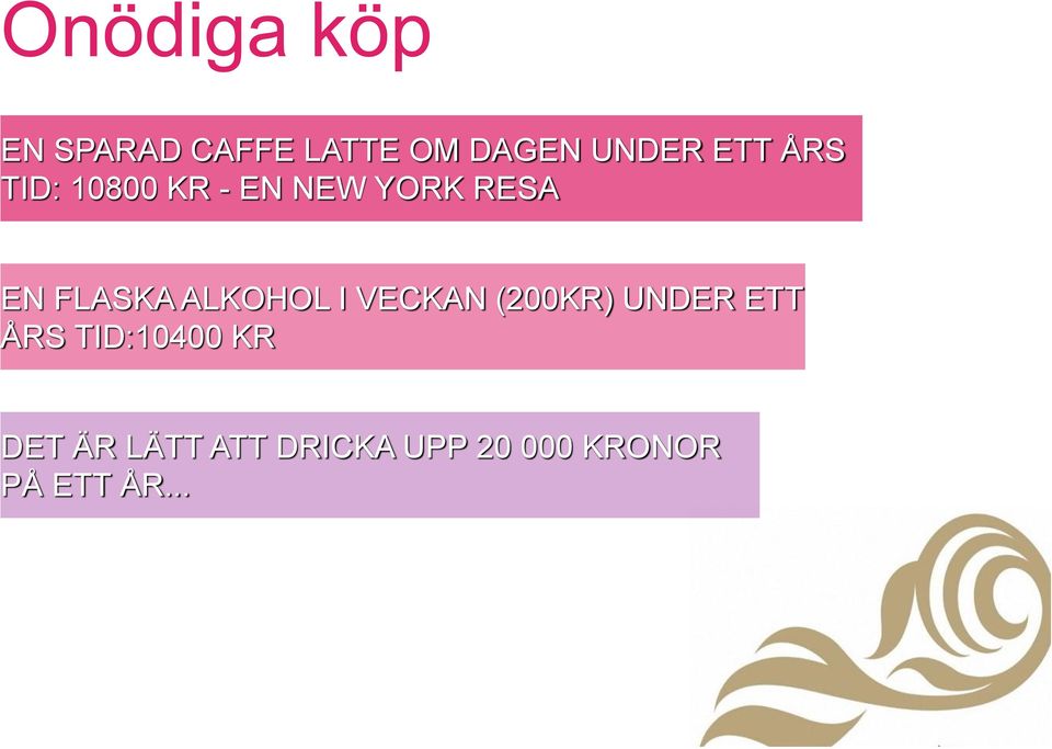 ALKOHOL I VECKAN (200KR) UNDER ETT ÅRS TID:10400 KR