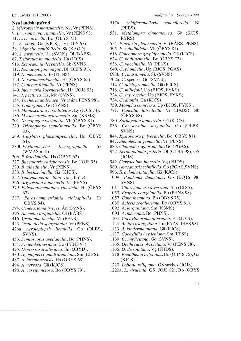Bo (PHNS). l2o. N. swammerdomella.hs (ÖBYS 65). 132. Cauchas.fibule lla. Vr (PENS). T40.Incurvaria koerneriella. Ha (JOJS 93). l4l. I. pectinea.hs, Me (SVNS). 154. Tischeria dodonaea.