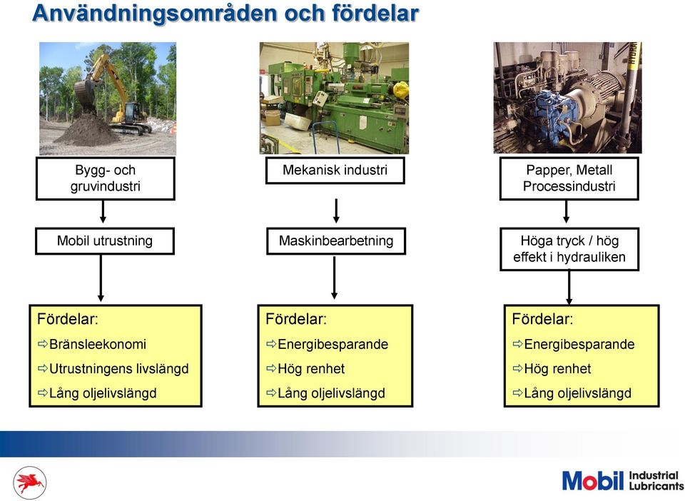 Fördelar: Bränsleekonomi Utrustningens livslängd Lång oljelivslängd Fördelar: