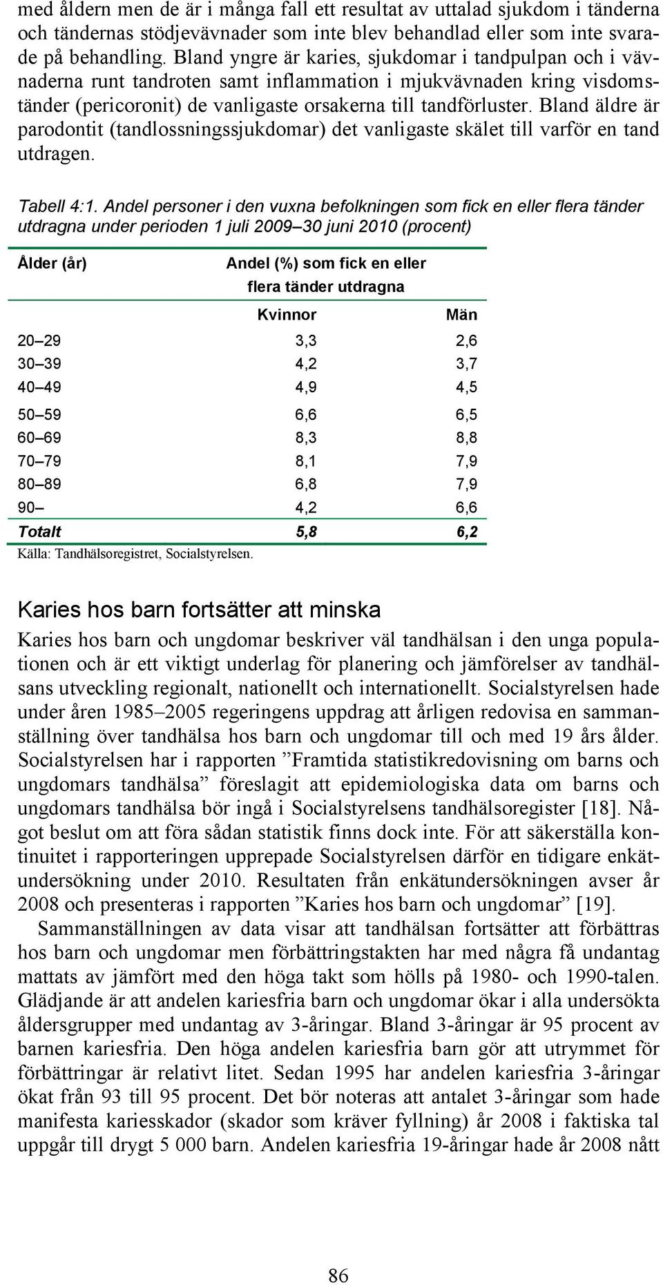 Bland äldre är parodontit (tandlossningssjukdomar) det vanligaste skälet till varför en tand utdragen. Tabell 4:1.