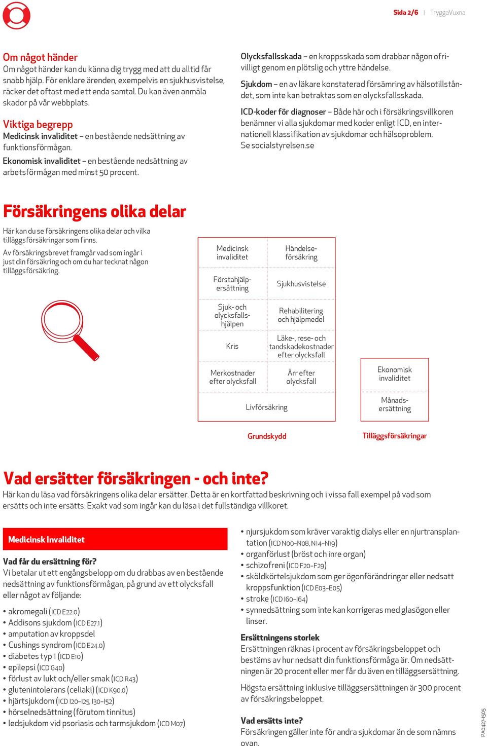 Viktiga begrepp Medicinsk invaliditet en bestående nedsättning av funktionsförmågan. Ekonomisk invaliditet en bestående nedsättning av arbetsförmågan med minst 50 procent.