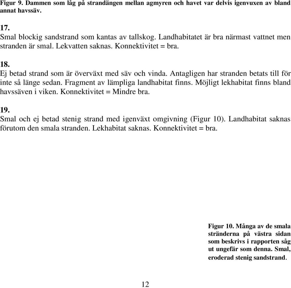 Antagligen har stranden betats till för inte så länge sedan. Fragment av lämpliga landhabitat finns. Möjligt lekhabitat finns bland havssäven i viken. Konnektivitet = Mindre bra. 19.