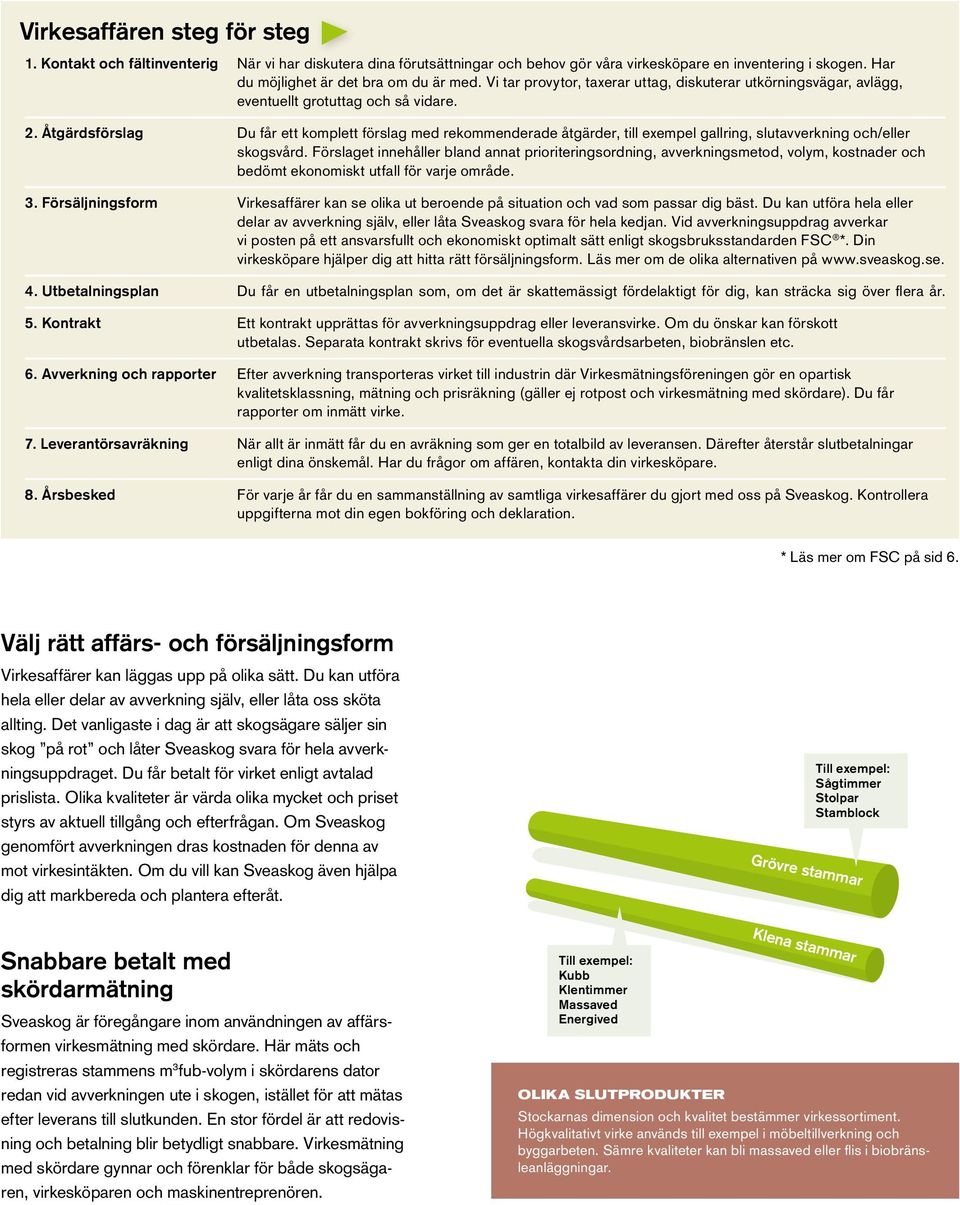 Åtgärdsförslag Du får ett komplett förslag med rekommenderade åtgärder, till exempel gallring, slutavverkning och/eller skogsvård.