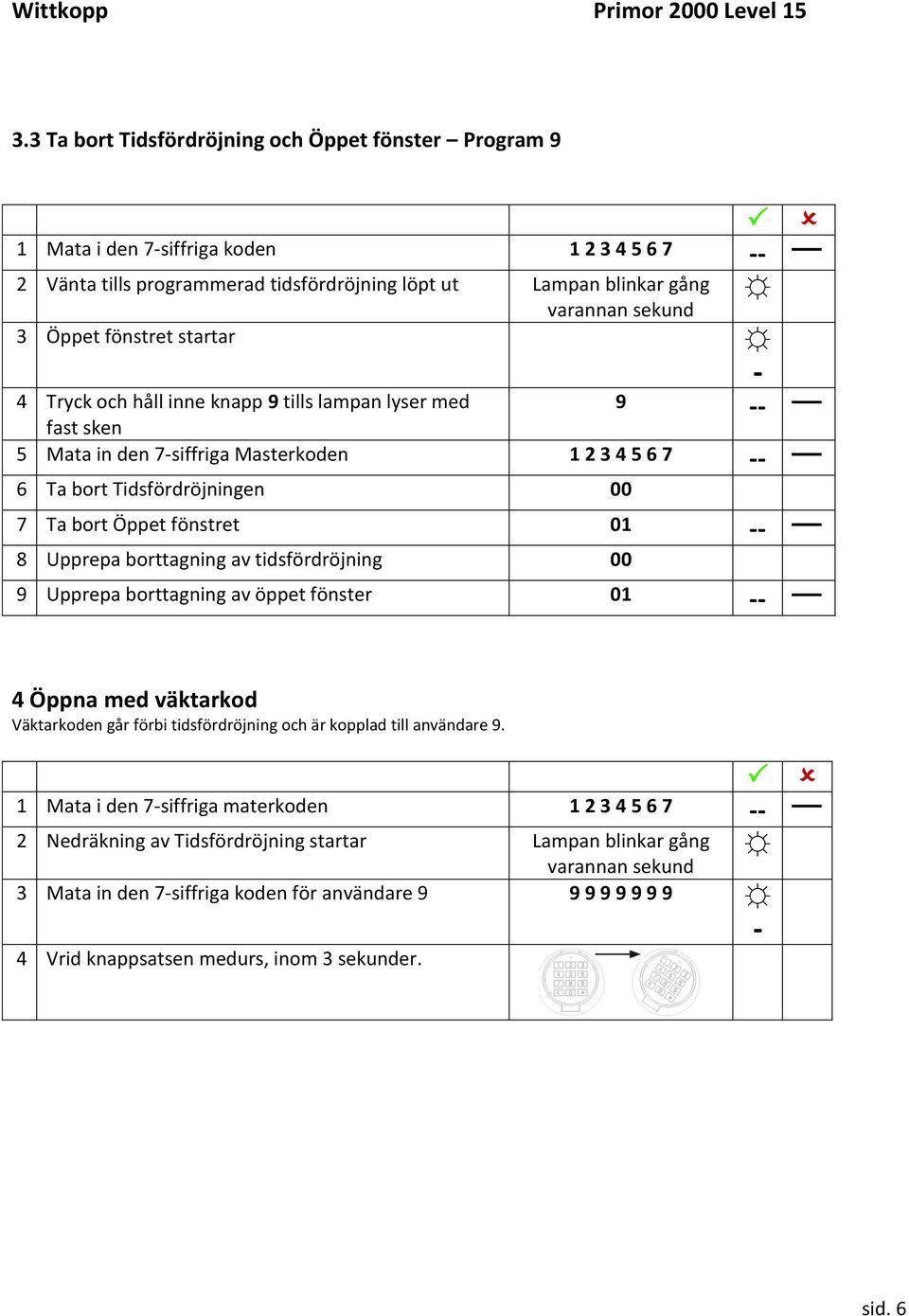 Upprepa borttagning av tidsfördröjning 00 9 Upprepa borttagning av öppet fönster 01 -- 4 Öppna med väktarkod Väktarkoden går förbi tidsfördröjning och är kopplad till användare 9.