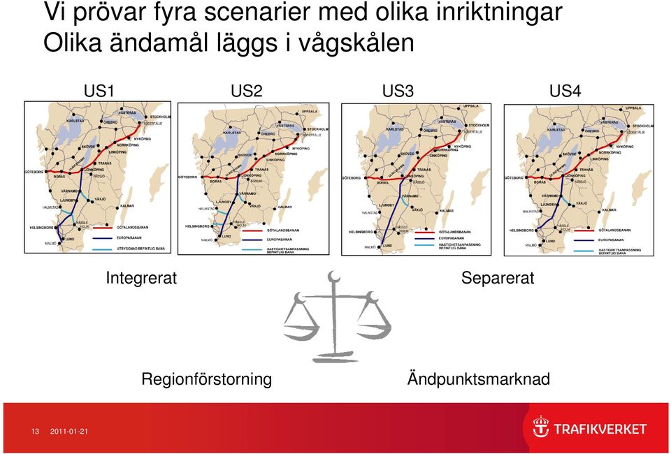 vågskålen US1 US2 US3 US4 Integrerat