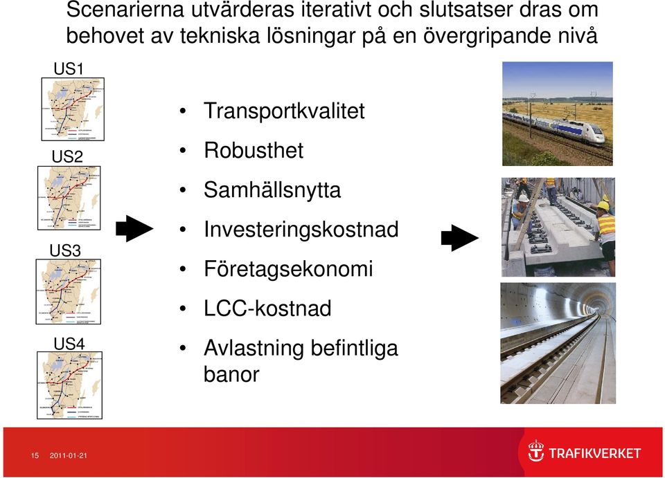 Transportkvalitetalitet Robusthet Samhällsnytta