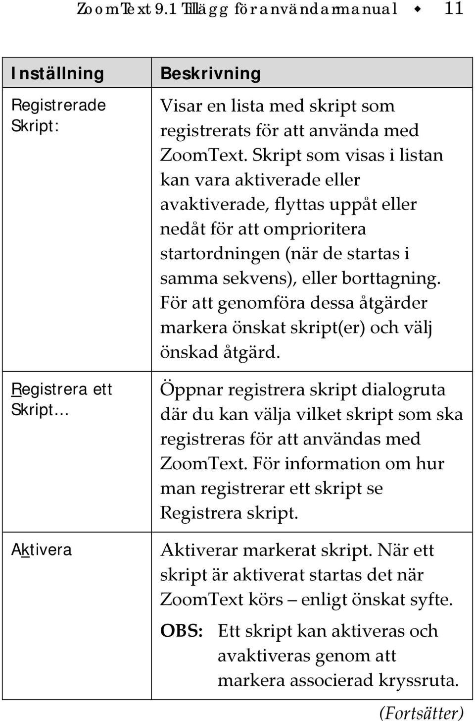 För att genomföra dessa åtgärder markera önskat skript(er) och välj önskad åtgärd. Öppnar registrera skript dialogruta där du kan välja vilket skript som ska registreras för att användas med ZoomText.