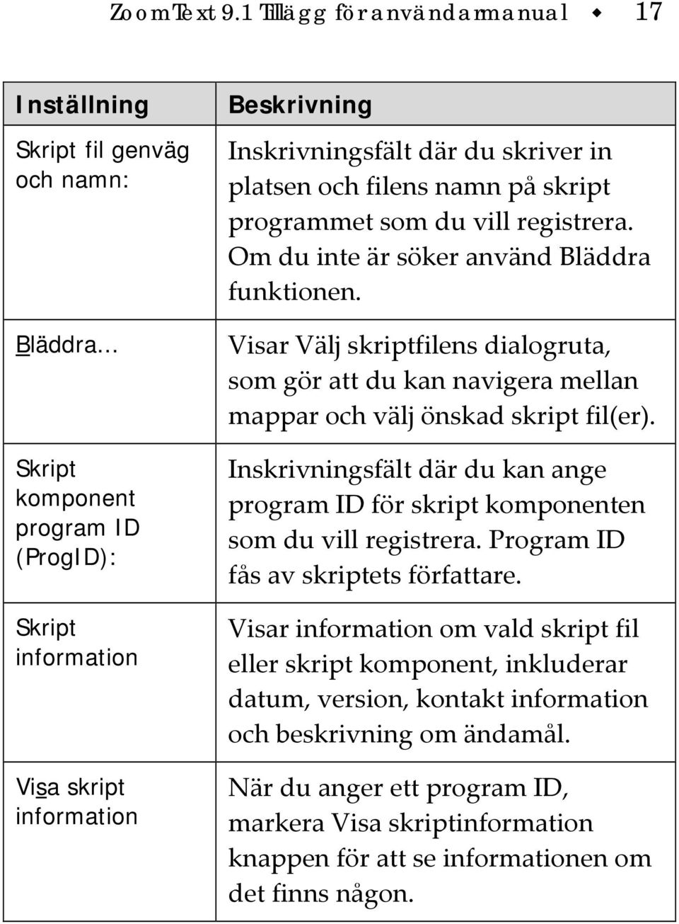 Om du inte är söker använd Bläddra funktionen. Visar Välj skriptfilens dialogruta, som gör att du kan navigera mellan mappar och välj önskad skript fil(er).