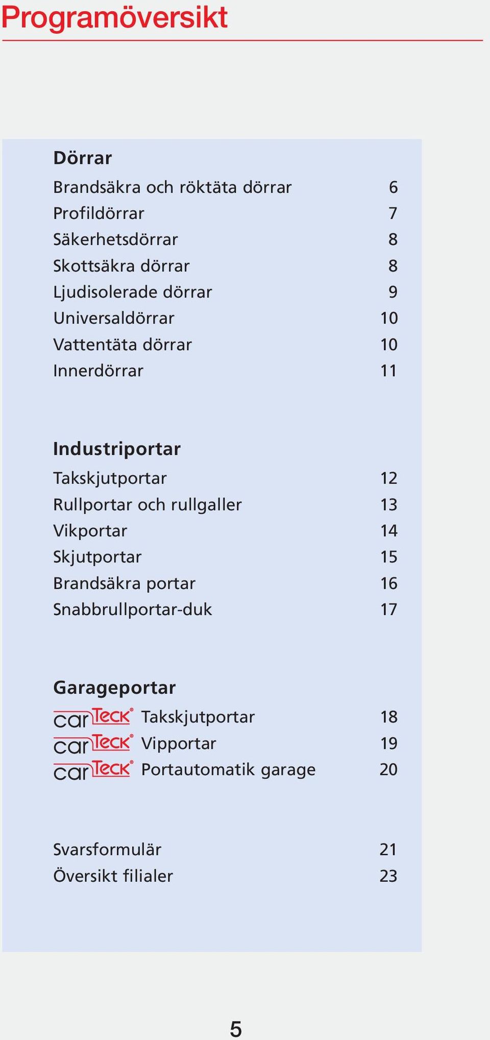 Takskjutportar 12 Rullportar och rullgaller 13 Vikportar 14 Skjutportar 15 Brandsäkra portar 16