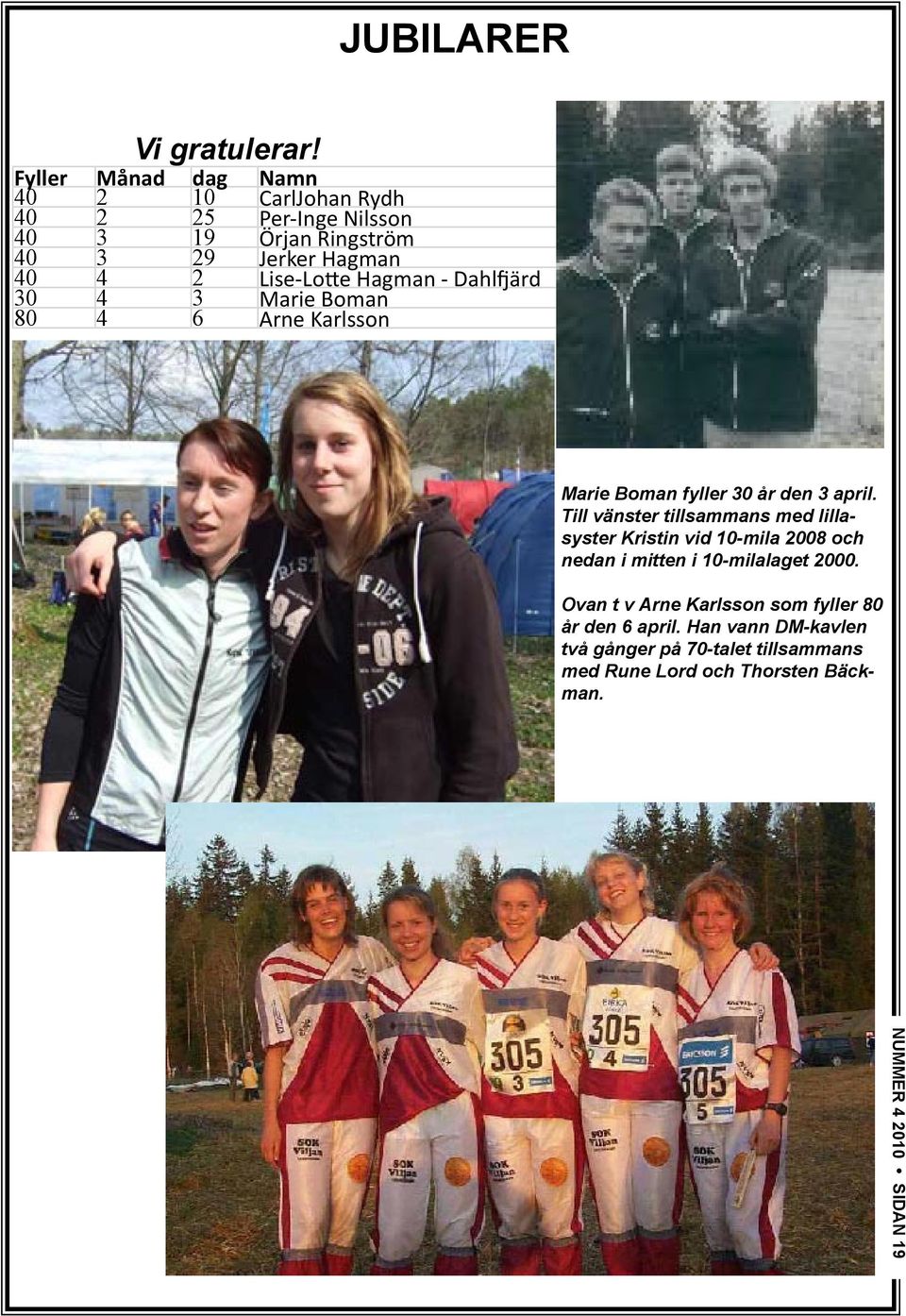 e Hagman - Dahl ärd 30 4 3 Marie Boman 80 4 6 Arne Karlsson Marie Boman fyller 30 år den 3 april.