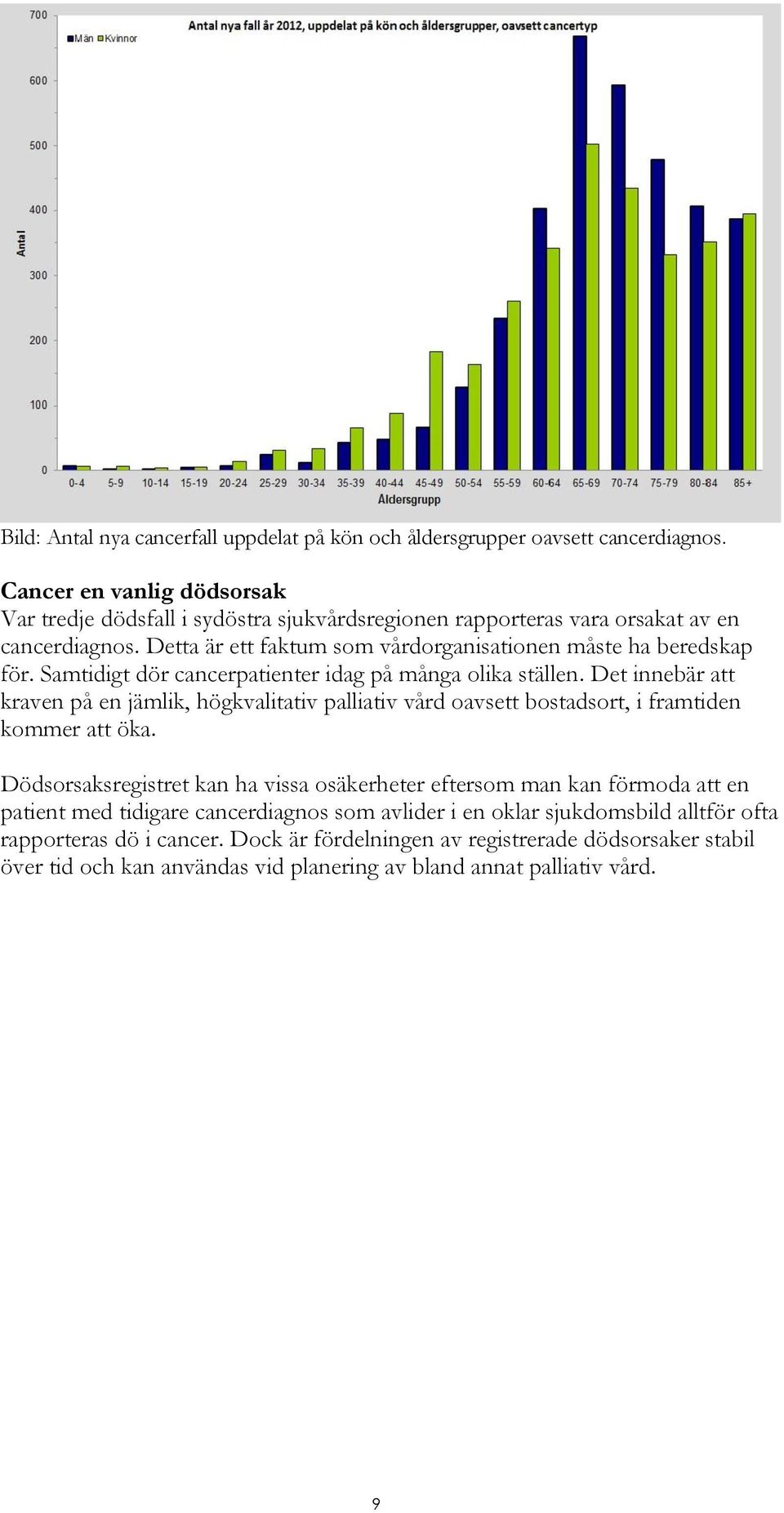 Samtidigt dör cancerpatienter idag på många olika ställen. Det innebär att kraven på en jämlik, högkvalitativ palliativ vård oavsett bostadsort, i framtiden kommer att öka.