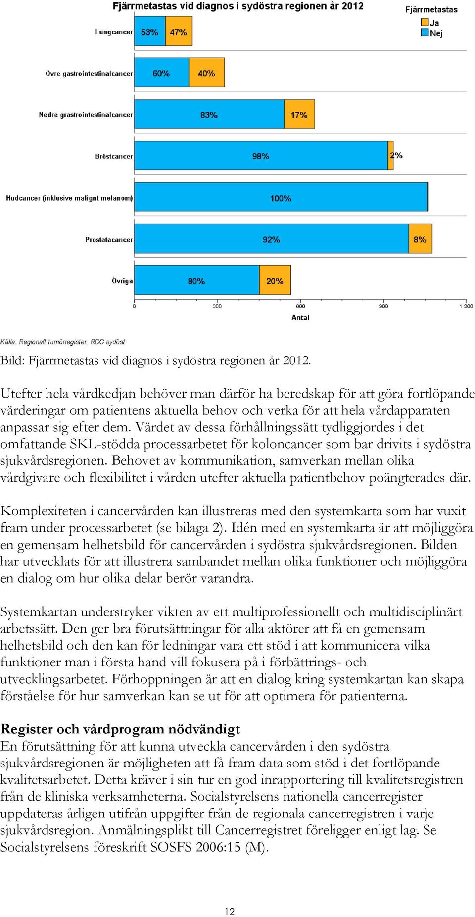 Värdet av dessa förhållningssätt tydliggjordes i det omfattande SKL-stödda processarbetet för koloncancer som bar drivits i sydöstra sjukvårdsregionen.