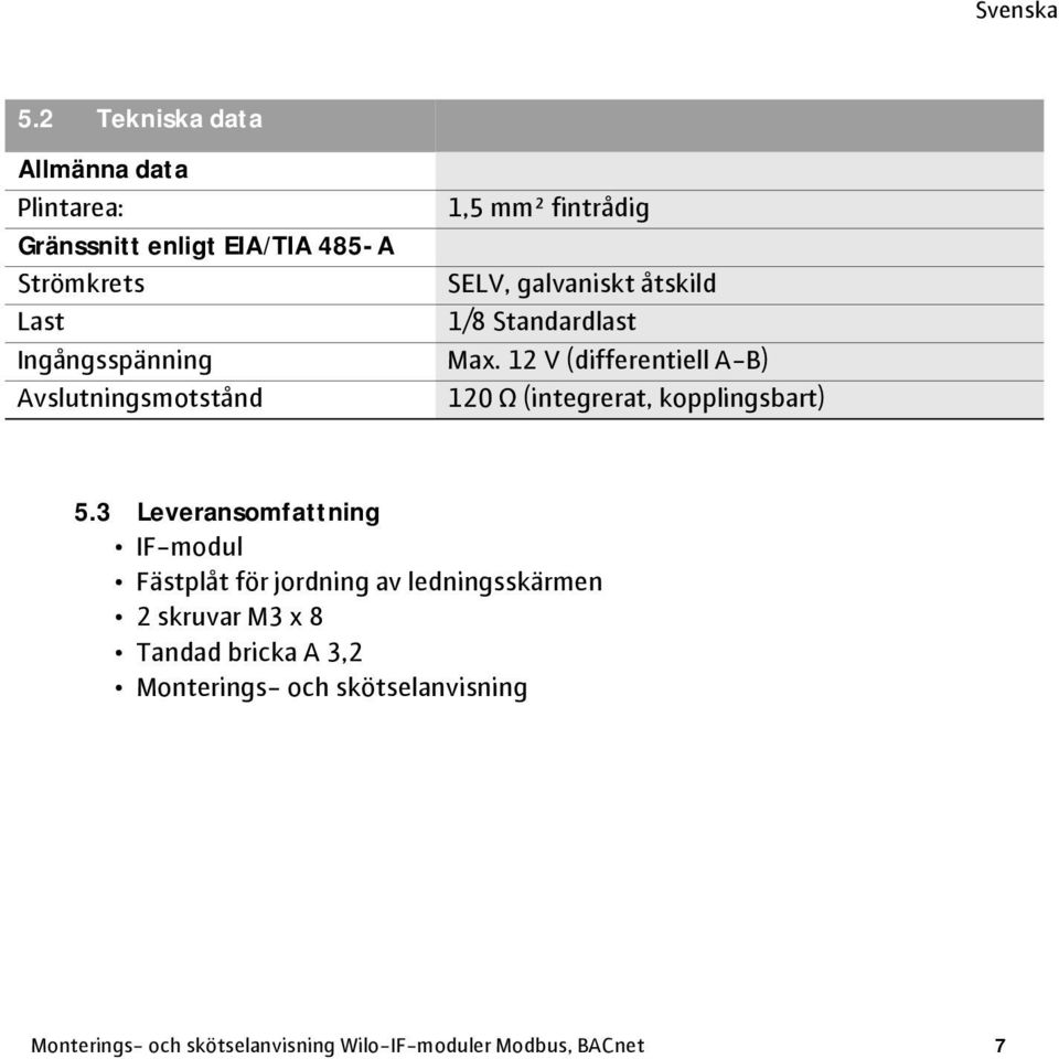 12 V (differentiell A-B) 120 Ω (integrerat, kopplingsbart) 5.