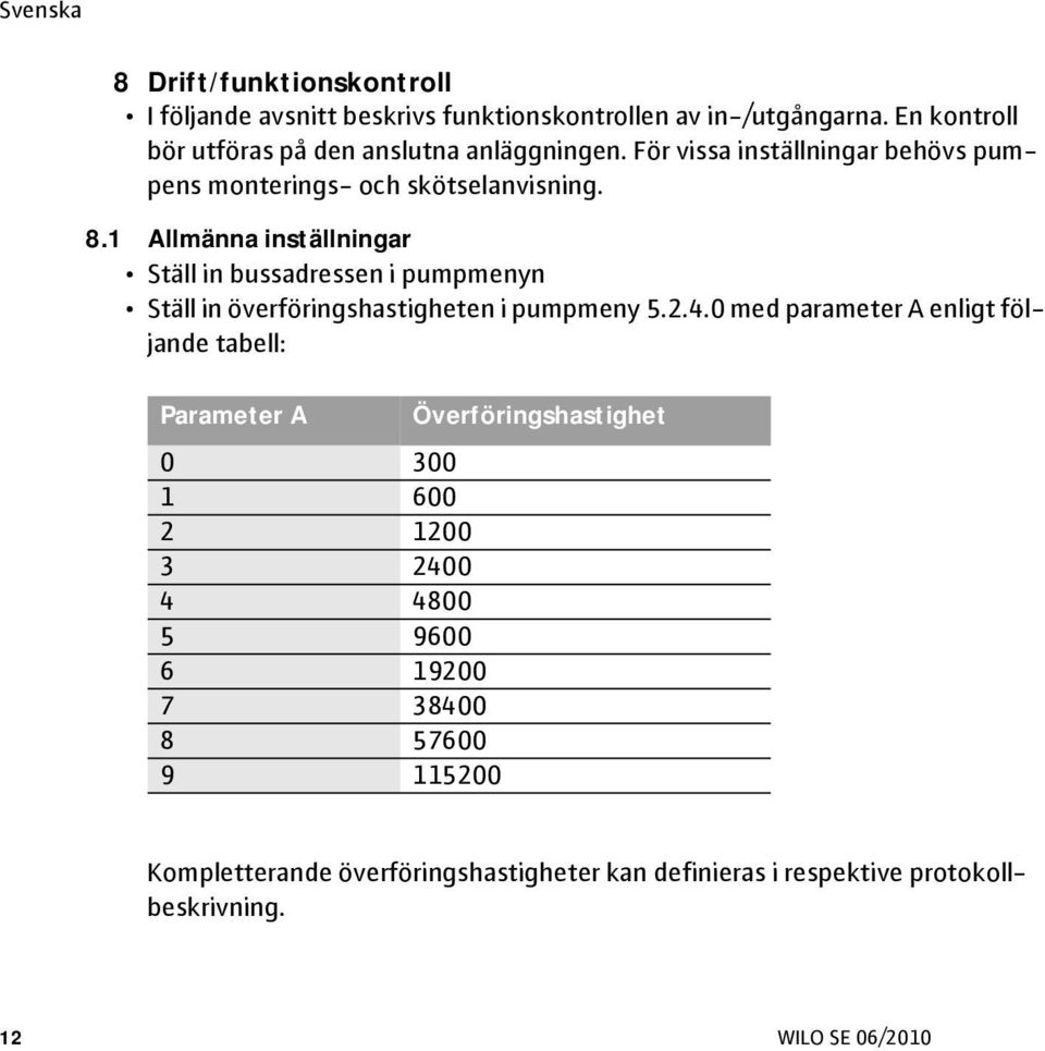 1 Allmänna inställningar Ställ in bussadressen i pumpmenyn Ställ in överföringshastigheten i pumpmeny 5.2.4.