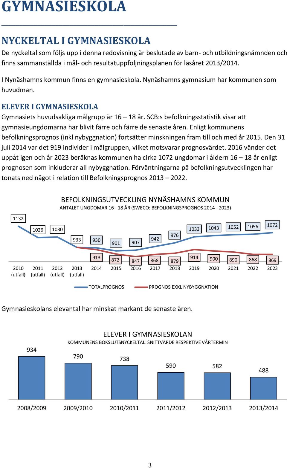 SCB:s befolkningsstatistik visar att gymnasieungdomarna har blivit färre och färre de senaste åren.