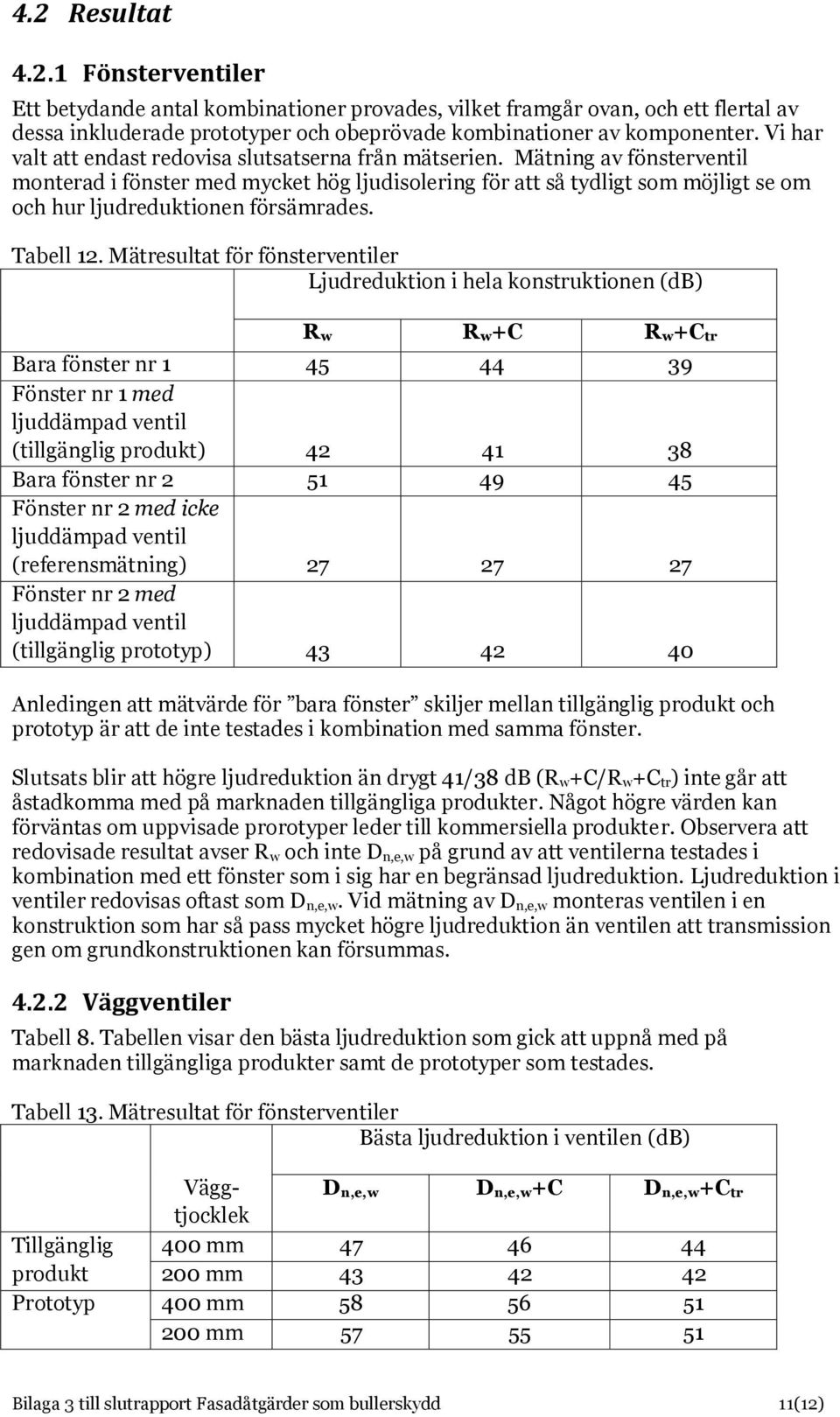 Mätning av fönsterventil monterad i fönster med mycket hög ljudisolering för att så tydligt som möjligt se om och hur ljudreduktionen försämrades. Tabell 12.