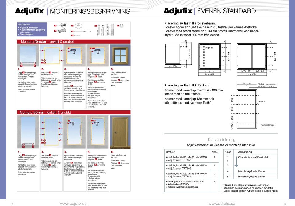 Monter fönster enkelt & snbbt h < 13M d f e Ev post h > 13M h > 13M c b 1. Lägg nivåregleringsklossr till höger och vänster nere i fönsteröppningen. tt fönstret koer tt stå horisonellt.