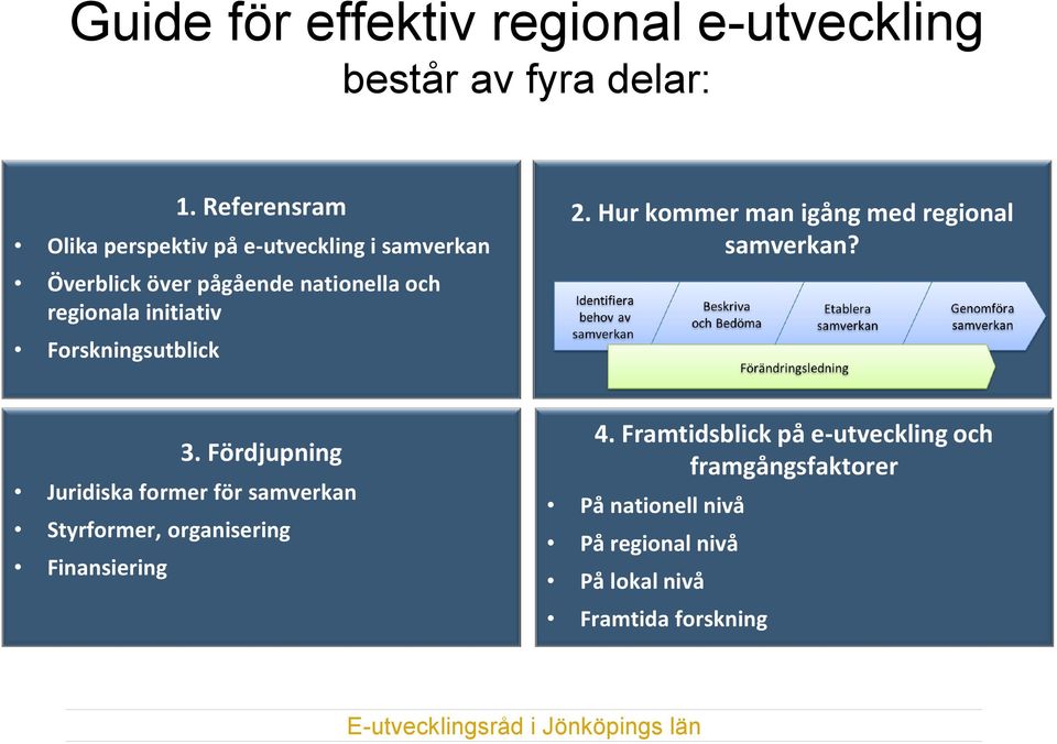 initiativ Forskningsutblick 2. Hur kommer man igång med regional samverkan? 3.