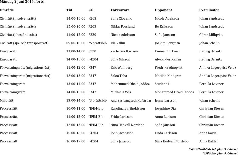 (obeståndsrätt) 11:00-12:00 F220 Nicole Adelsson Sofie Jansson Göran Millqvist Civilrätt (sjö- och transporträtt) 09:00-10:00 *Sjörättsbib Ida Vallin Joakim Bergman Johan Schelin Europarätt