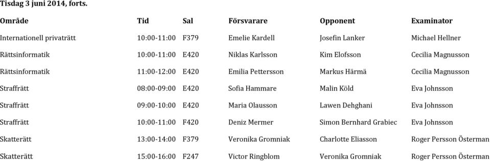 Magnusson Rättsinformatik 11:00-12:00 E420 Emilia Pettersson Markus Härmä Cecilia Magnusson Straffrätt 08:00-09:00 E420 Sofia Hammare Malin Köld Eva Johnsson