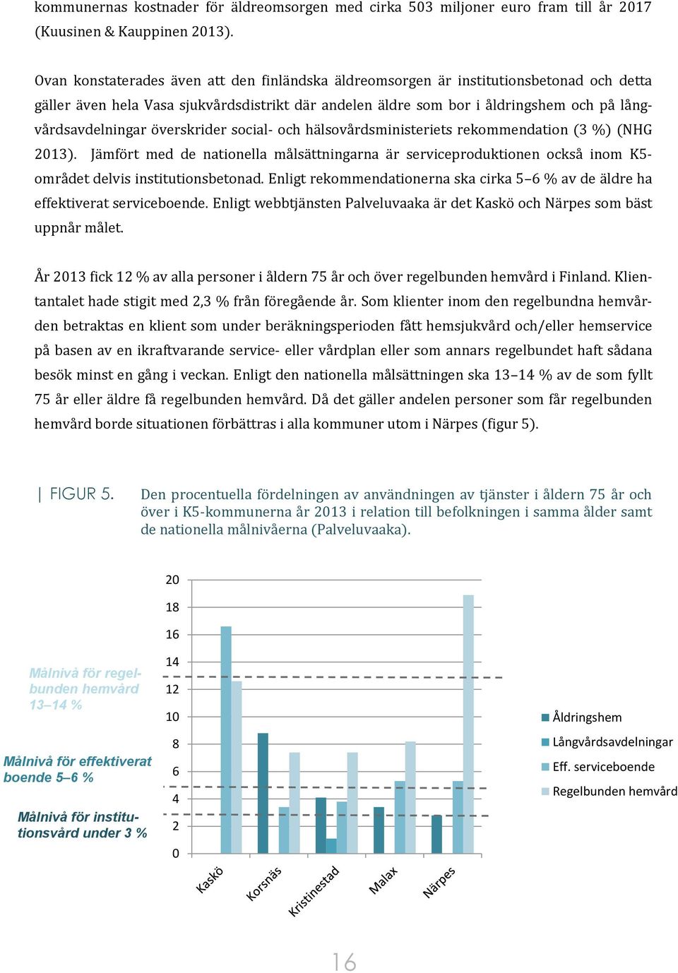 överskrider social- och hälsovårdsministeriets rekommendation (3 %) (NHG 2013). Jämfört med de nationella målsättningarna är serviceproduktionen också inom K5- området delvis institutionsbetonad.