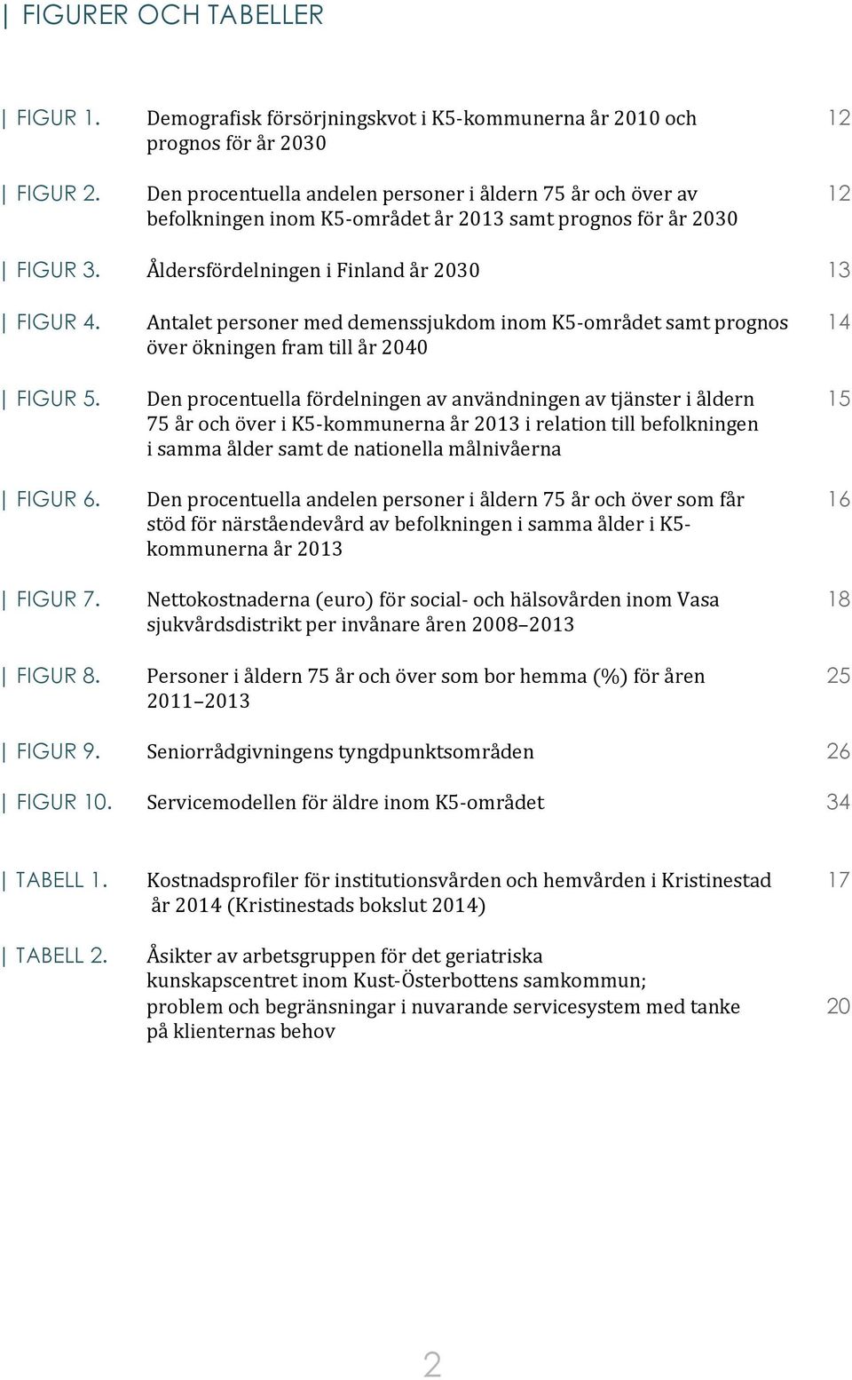 Antalet personer med demenssjukdom inom K5-området samt prognos 14 över ökningen fram till år 2040 FIGUR 5.