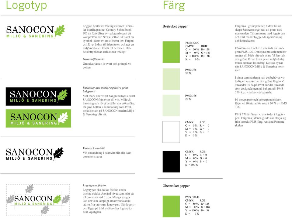 Grundutförande Grundvarianten är svart och grön på vit botten. Varianter mot mörk respektive grön bakgrund Mot mörk eller svart bakgrund byts endast SANOCON från svart till vitt.
